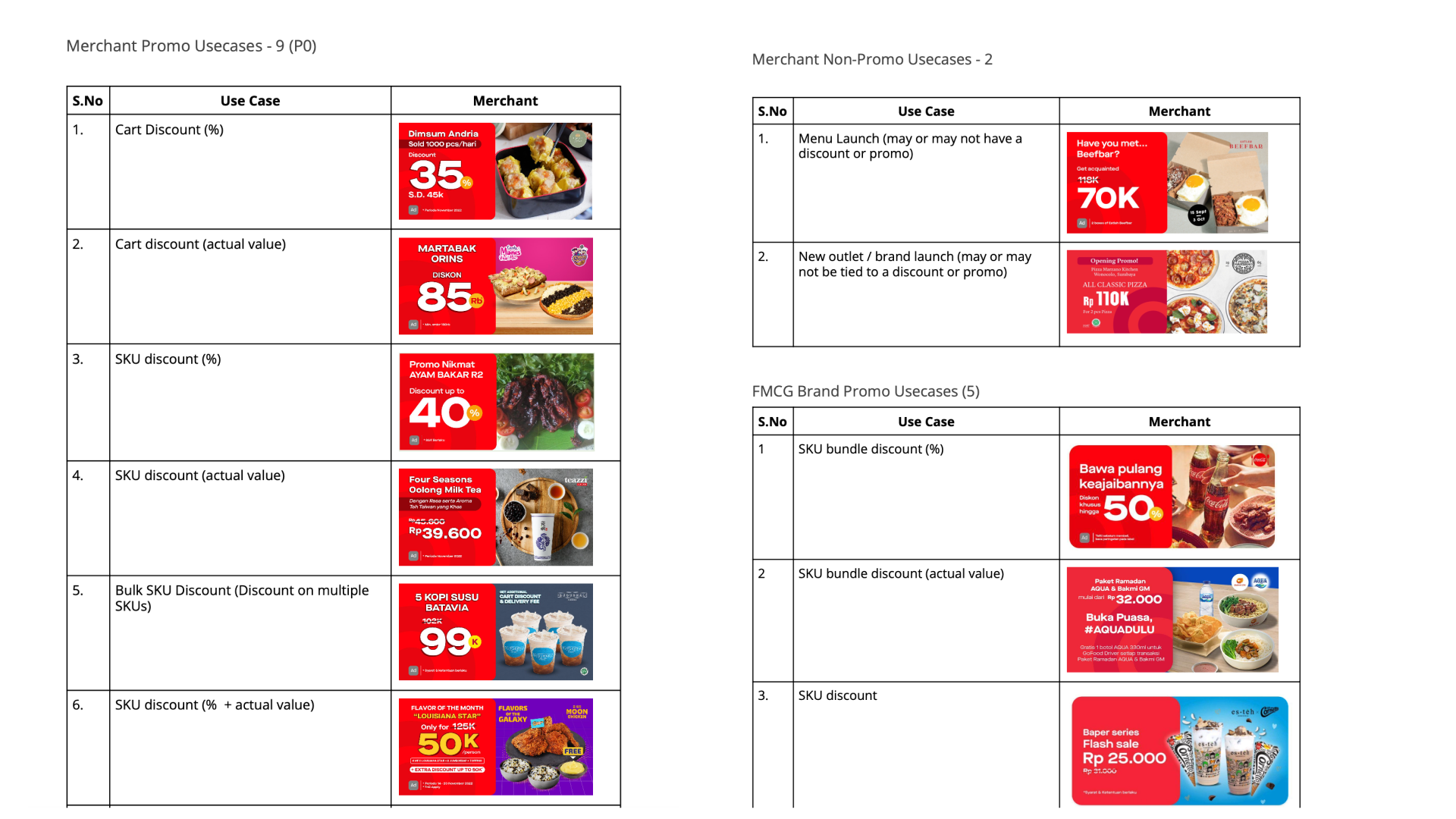 Merchant use cases